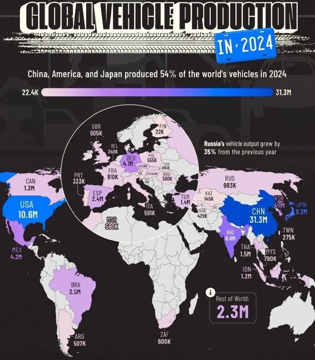 Теперь и Германия выпала из ТОПа‑5 мировых автопроизводителей