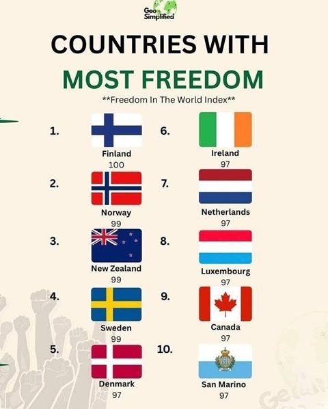 15 сентября — Международный день демократии