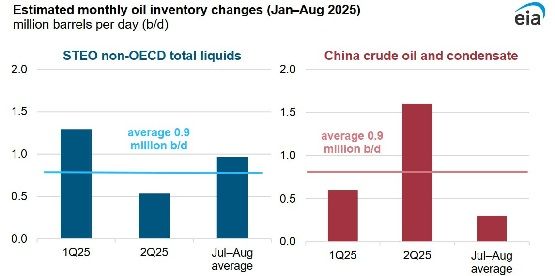 Выйдет ли Трамп на основной трек своей политической миссии
