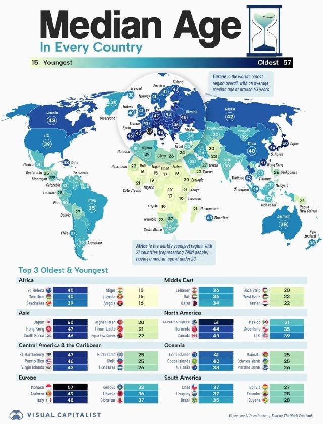 Огородников: Развитый мир проиграл Азии «в спальне»