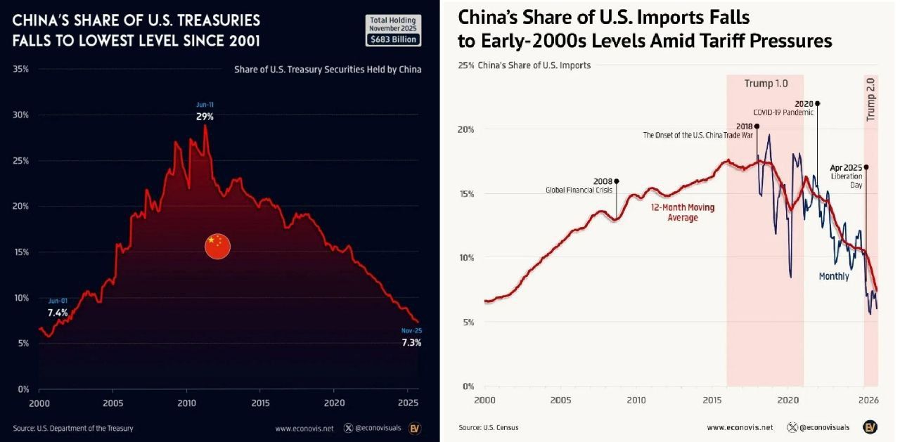 Китайский колосс может и не устоять