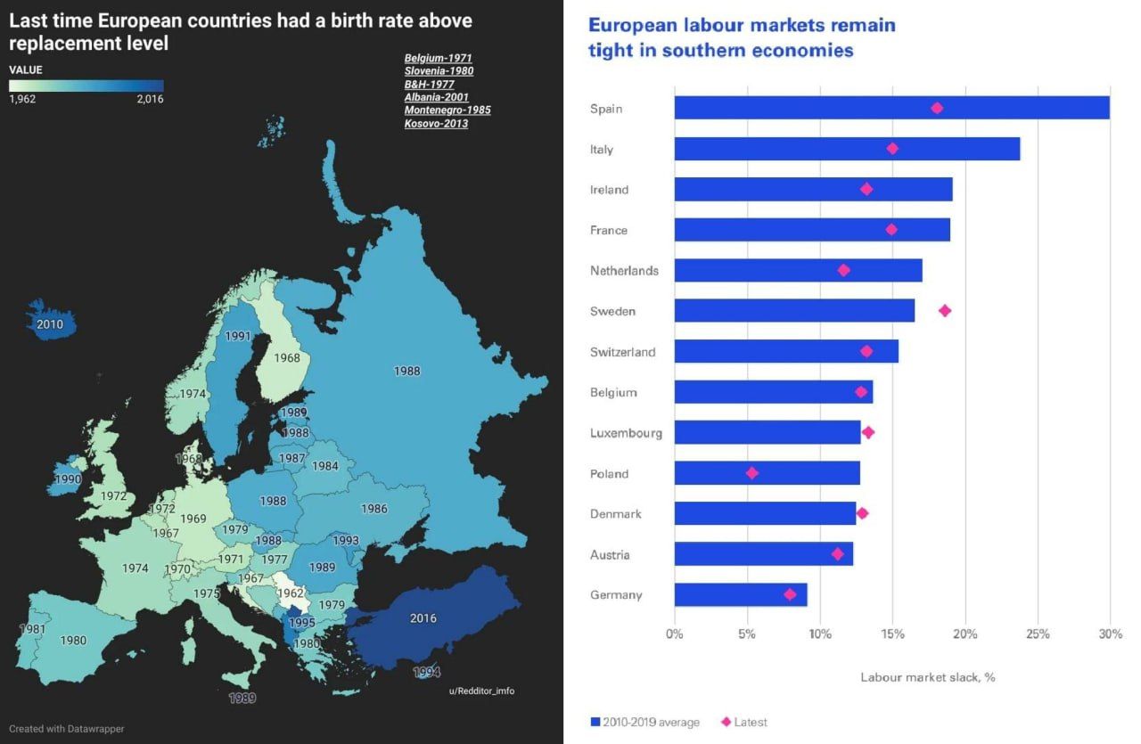 Сложившаяся миграционная политика Европы самоубийственна